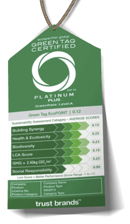 greentag scorecard